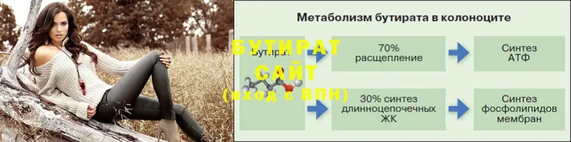 Бутират буратино  Верхотурье 